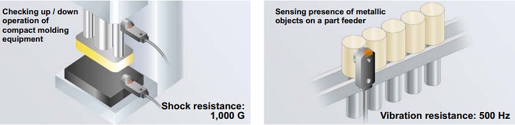 Panasonic Industrial Automation GX-H Rectangular Inductive Proximity Sensors